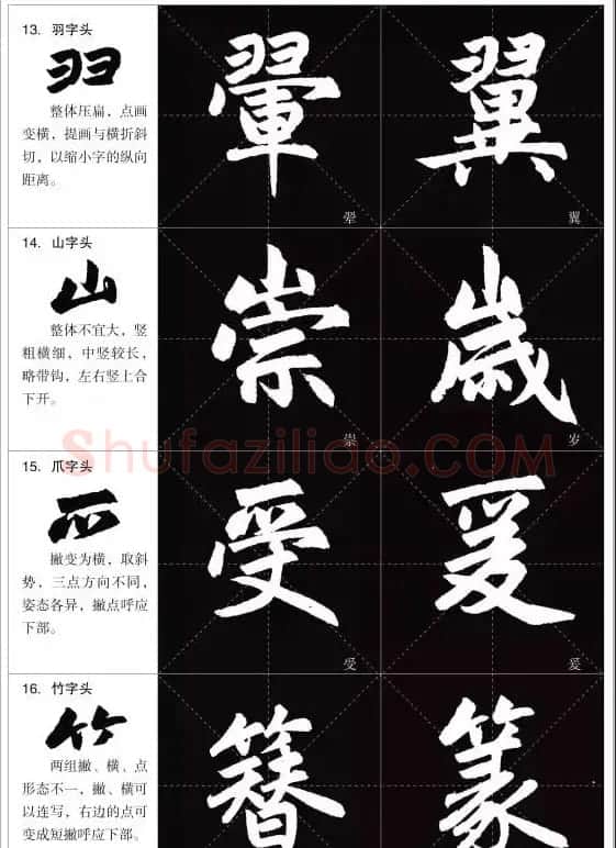 赵孟頫《三门记》楷书入门+练习指导 | 软笔楷书字帖