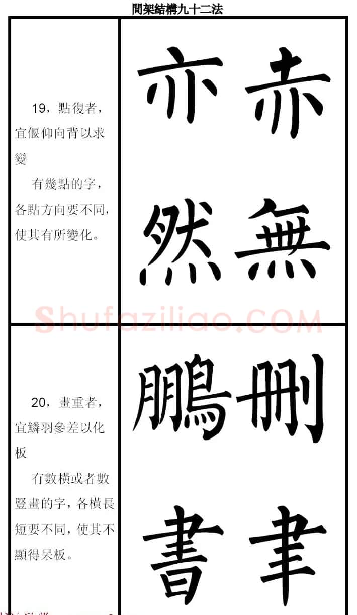 柳体字帖《柳公权楷书间架结构九十二法》 | 软笔楷书字帖