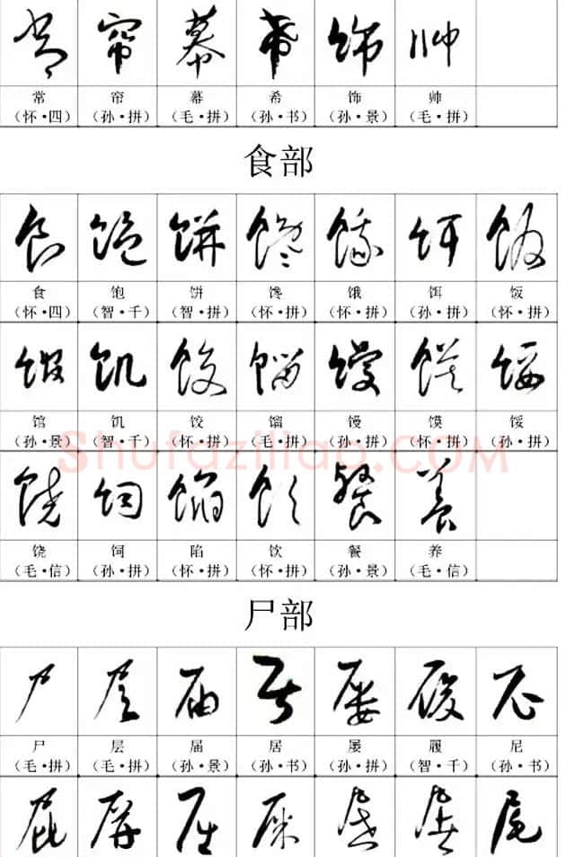 书法教材《名帖名家草书字帖范字》 | 毛笔草书字帖