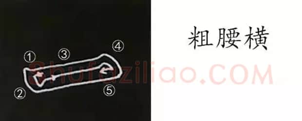 柳体字帖教程--柳公权楷书基本笔画练习 | 毛笔楷书字帖