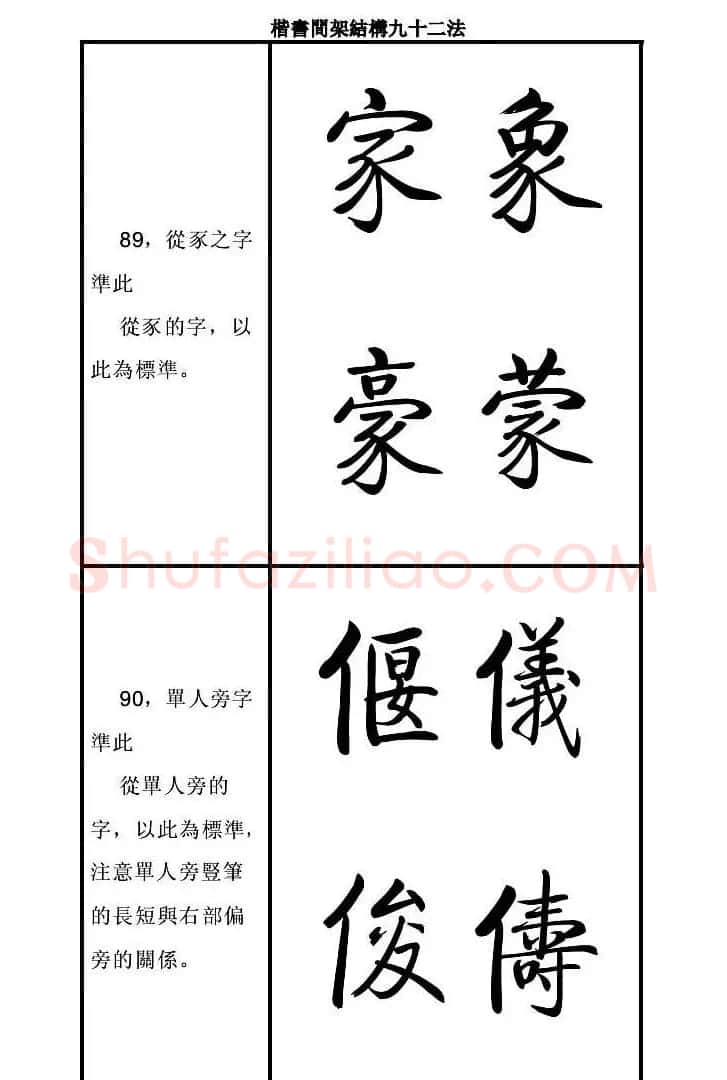 启功字帖楷书间架结构九十二法 | 毛笔楷书字帖