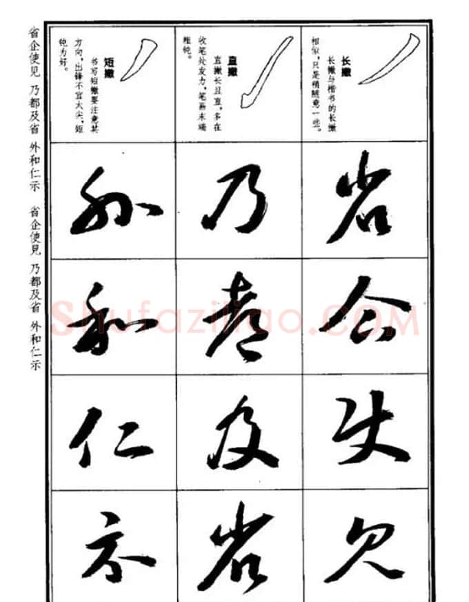 书法字海《王羲之草书十七帖解析字帖》 | 毛笔草书字帖