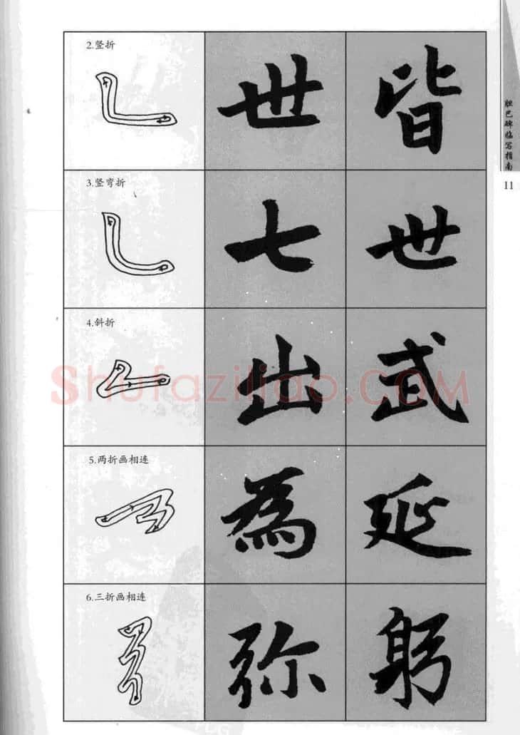 赵孟頫胆巴碑临写指南行楷字帖 | 软笔楷书字帖