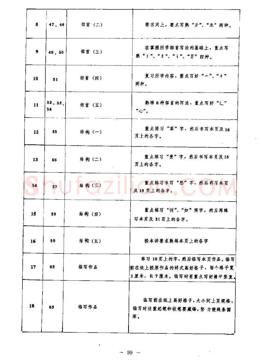 篆书字帖欣赏《秦·泰山刻石》大图 | 软笔篆书字帖