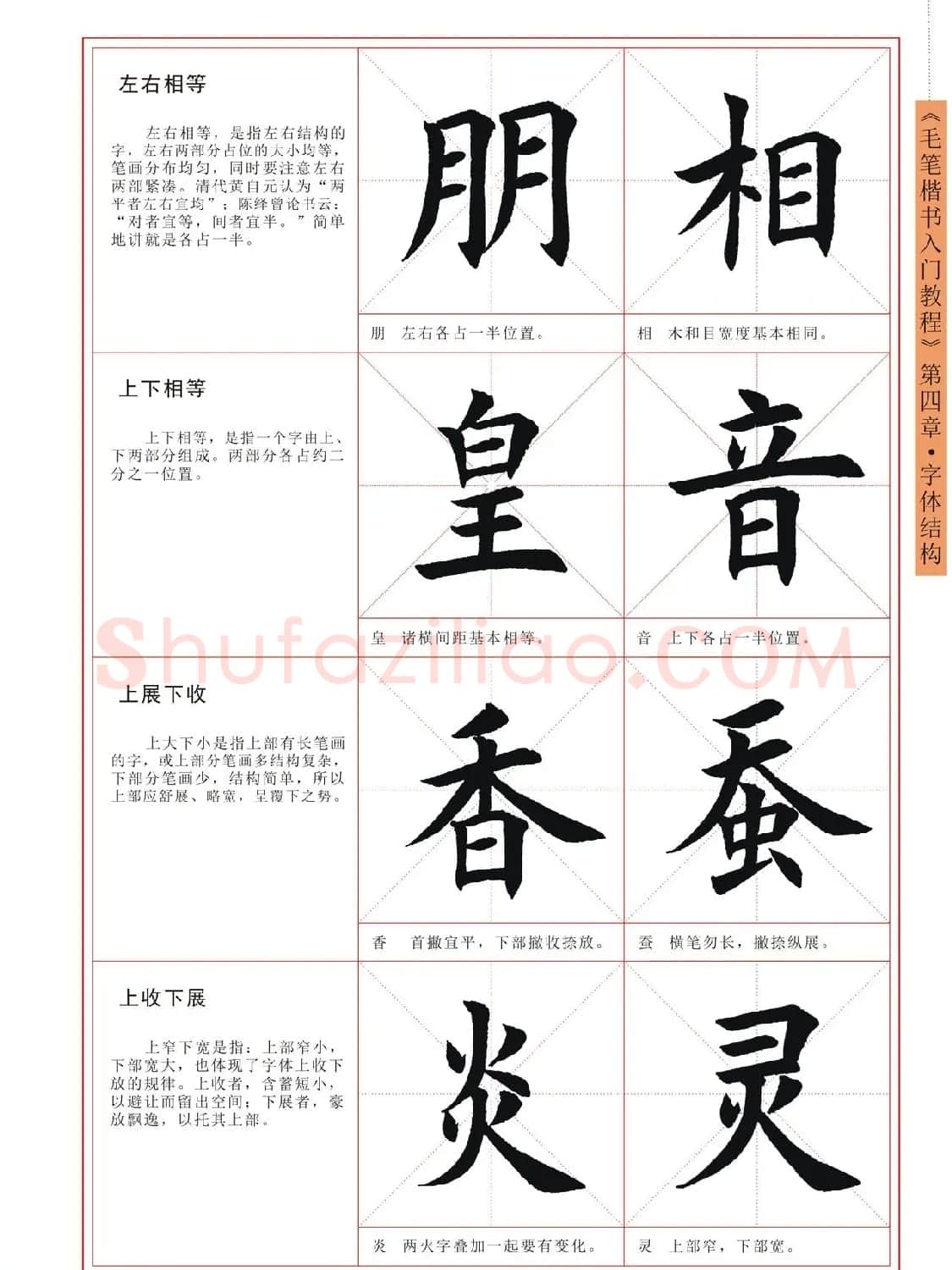 王丙申高清书法字帖《毛笔楷书入门教程》 | 毛笔楷书字帖