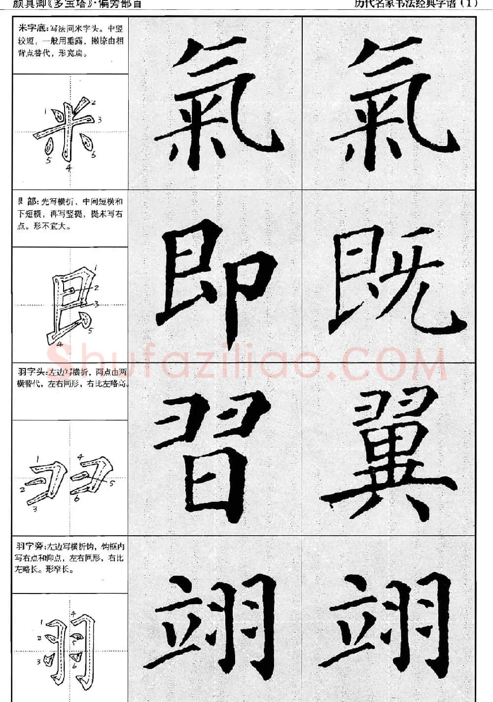 经典字帖：颜真卿多宝塔字谱 | 软笔楷书字帖
