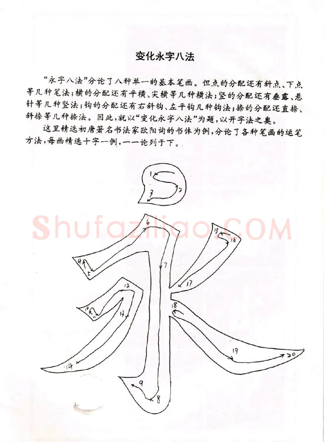 中小学生书法教材：楷书入门永字八法习字帖 | 毛笔楷书字帖