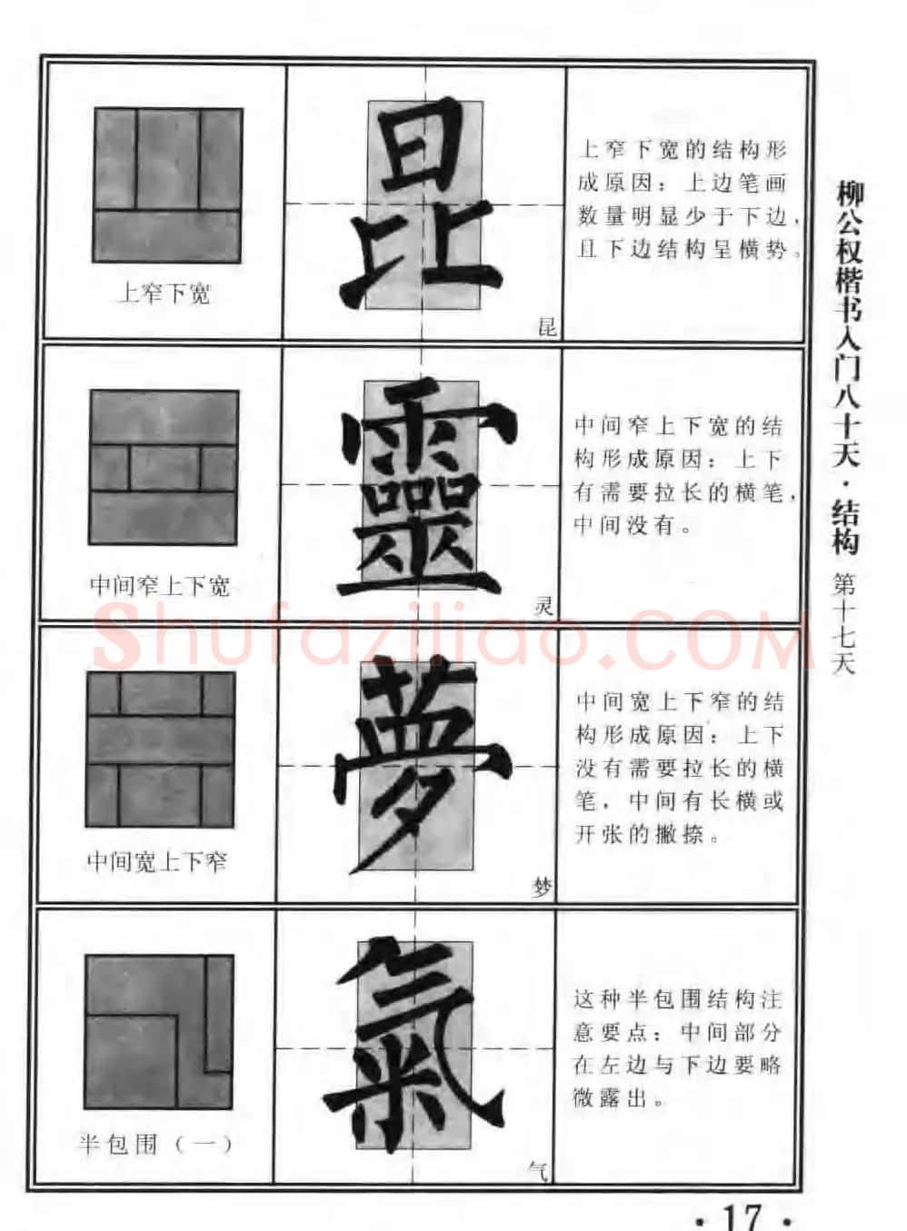 书法教程字帖《柳公权楷书入门80天》 | 软笔楷书字帖
