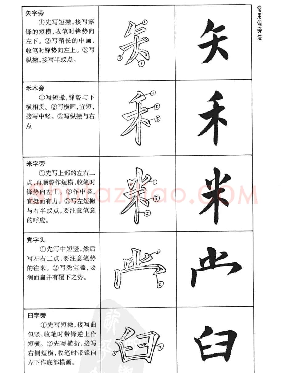 刘小晴书法字帖欣赏《简体楷书书写秘诀》 | 毛笔楷书字帖