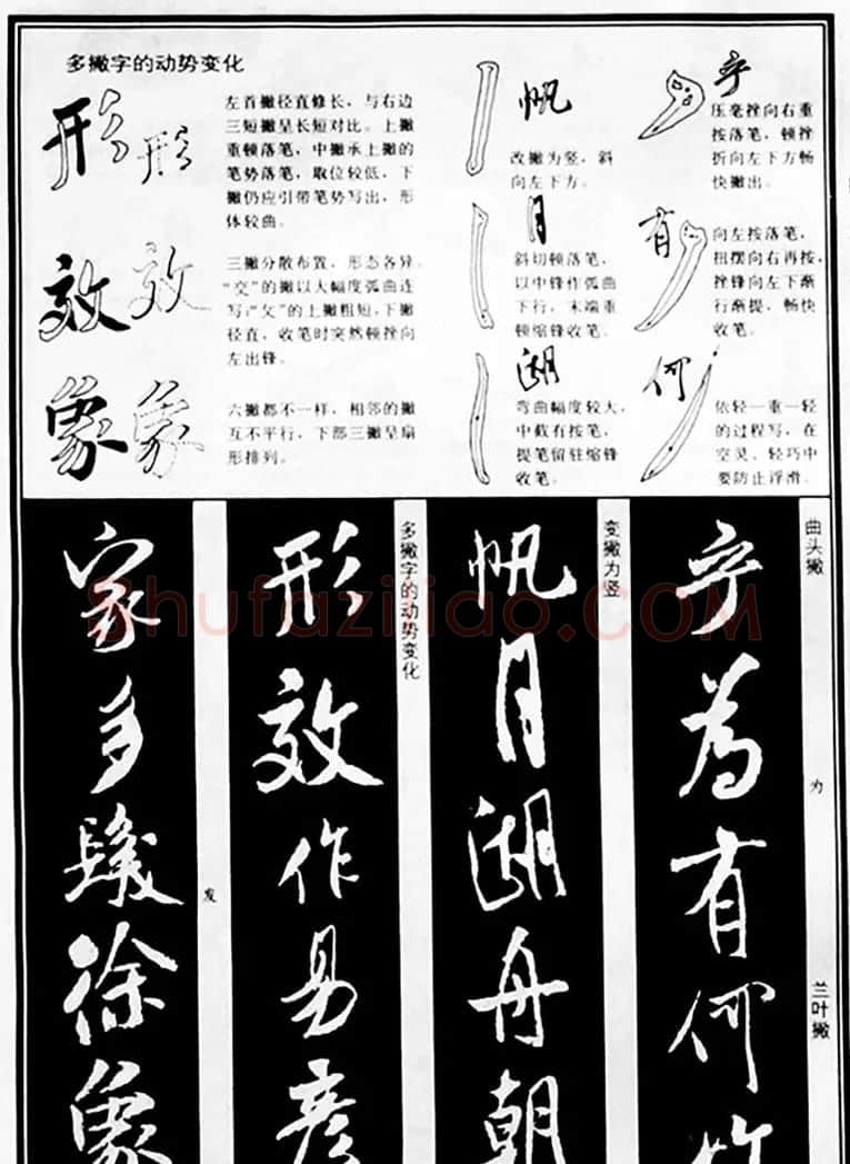 字帖教材《米芾行书笔法图解》 | 软笔行书字帖