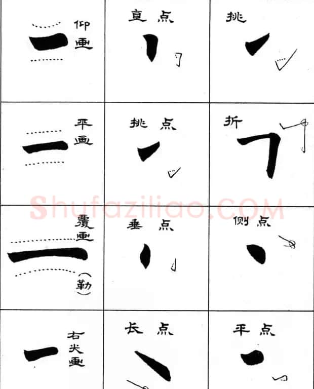 毛笔字帖--任政楷书成语习字帖 | 软笔楷书字帖