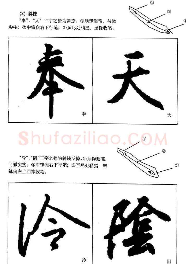 行书字帖下载《王羲之行书技法》 | 毛笔行书字帖