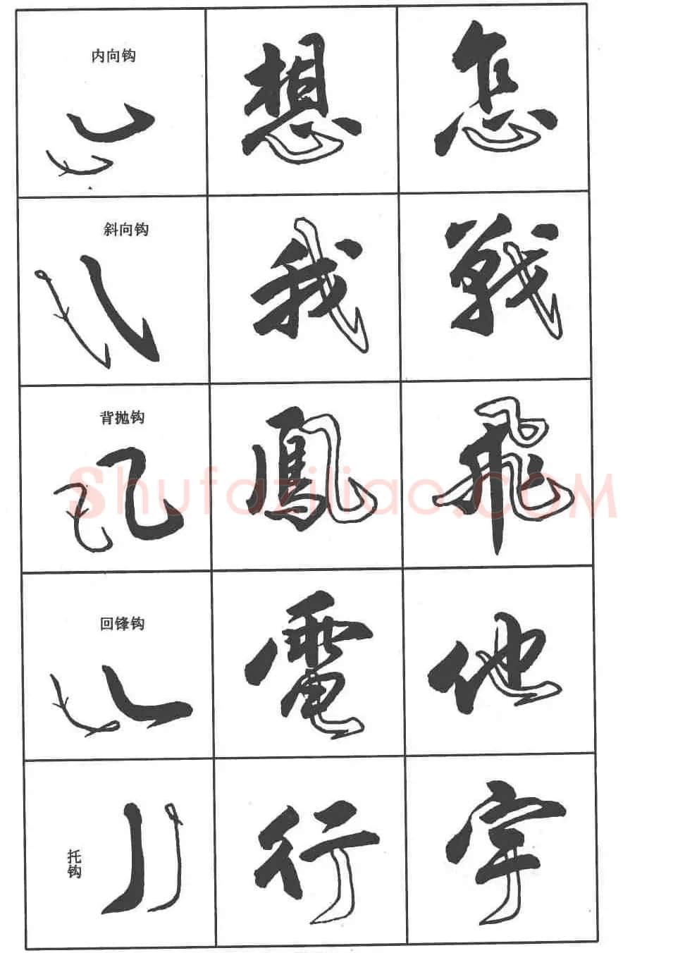 卢定山书法字帖《行书入门字谱》 | 毛笔行书字帖
