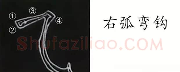 柳体字帖教程--柳公权楷书基本笔画练习 | 毛笔楷书字帖