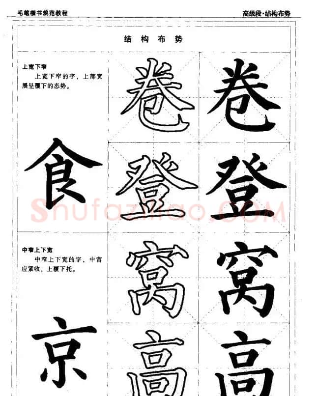 书法段位评比指导教材《毛笔楷书实用教程-结构布势》 | 软笔楷书字帖