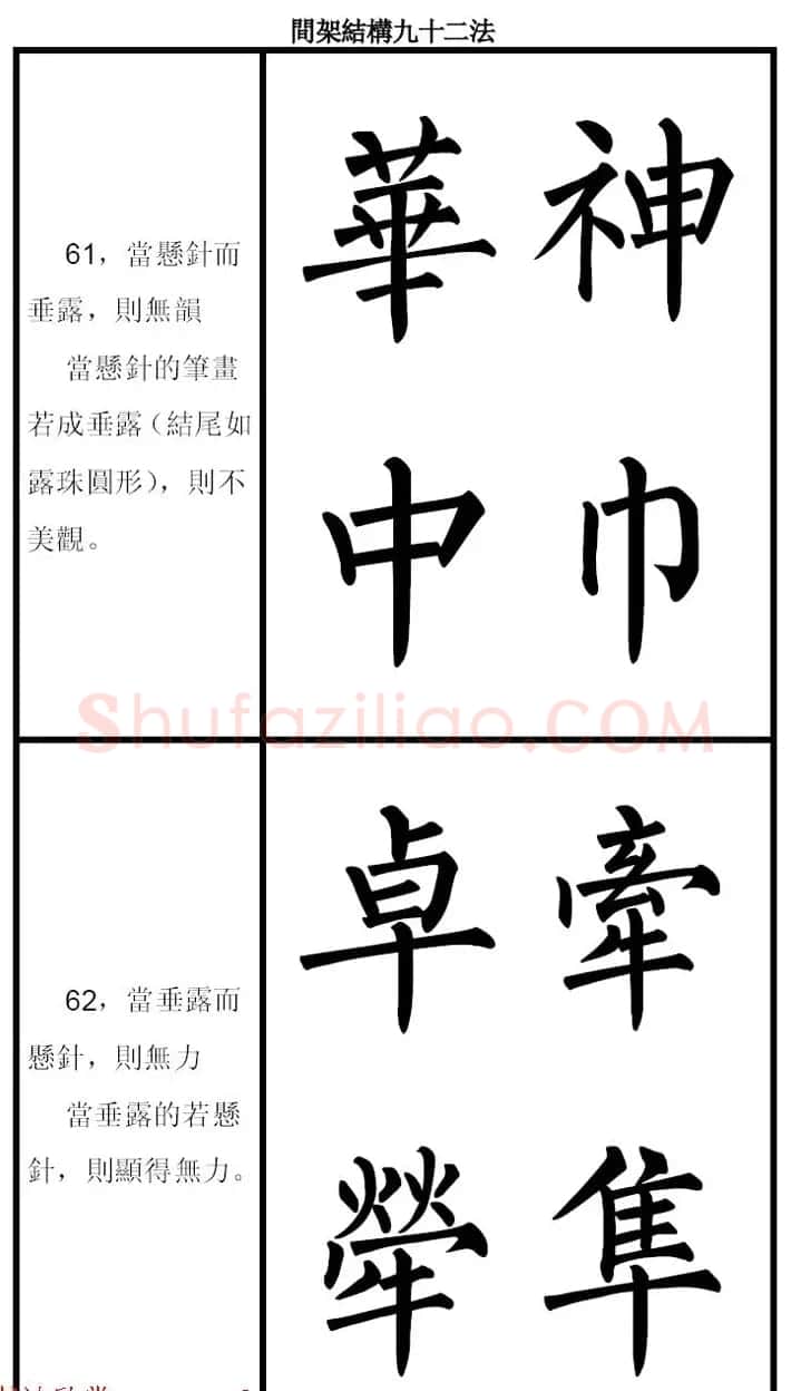 柳体字帖《柳公权楷书间架结构九十二法》 | 软笔楷书字帖