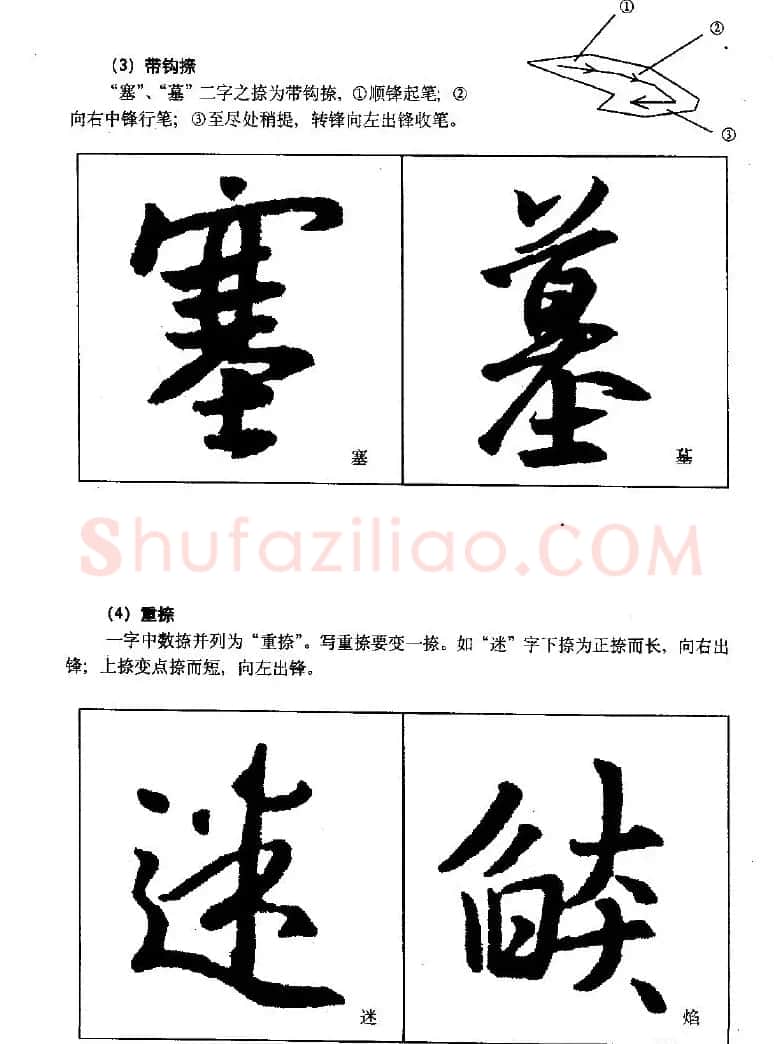 《王羲之行书入门》书法字帖用笔篇 | 软笔行书字帖