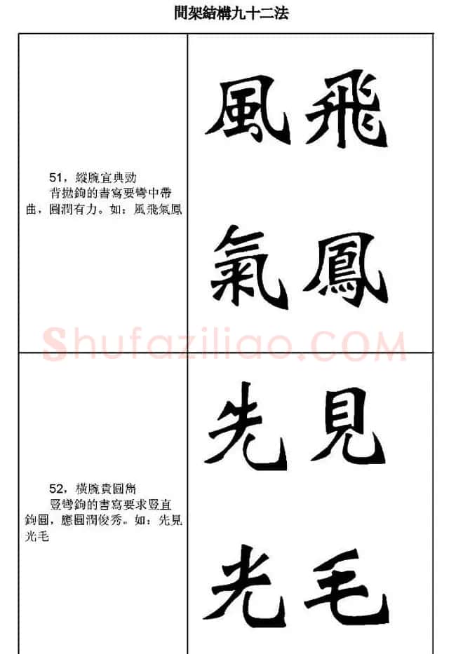 魏楷字帖《魏碑间架结构九十二法》 | 毛笔楷书字帖