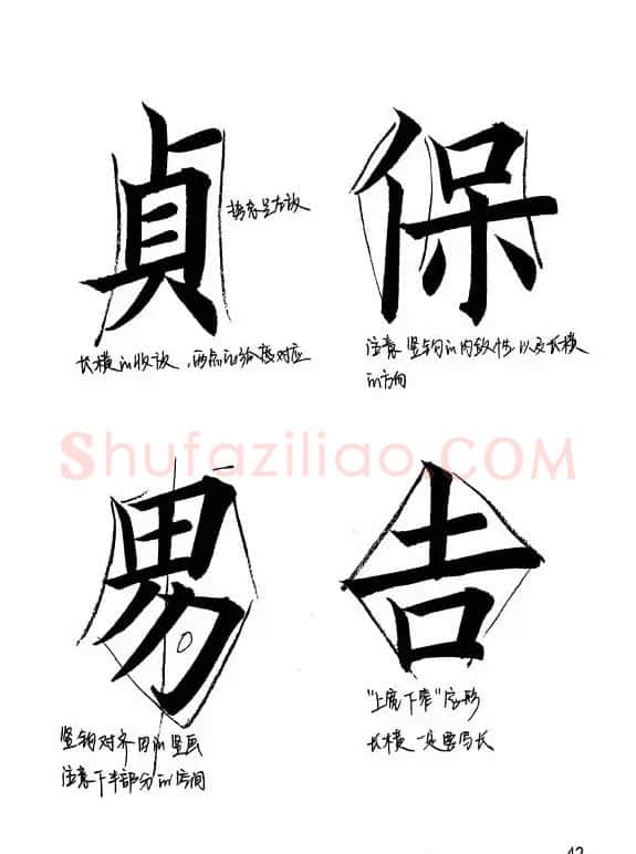 欧阳询楷书《九成宫醴泉铭》教学手稿 | 毛笔楷书字帖