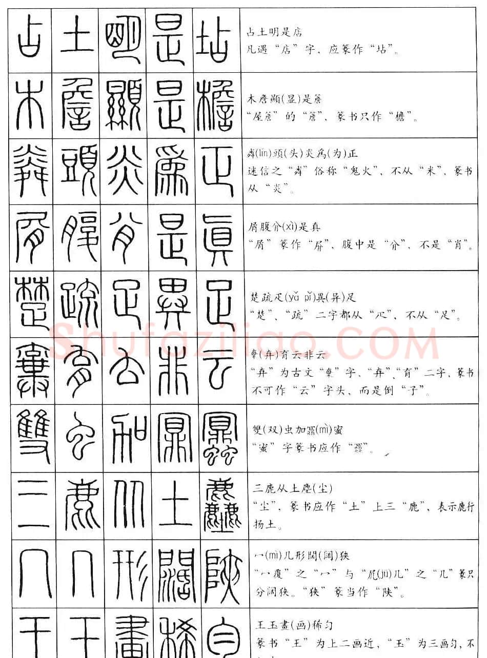篆书快速入门--篆书口诀200句 | 毛笔篆书字帖
