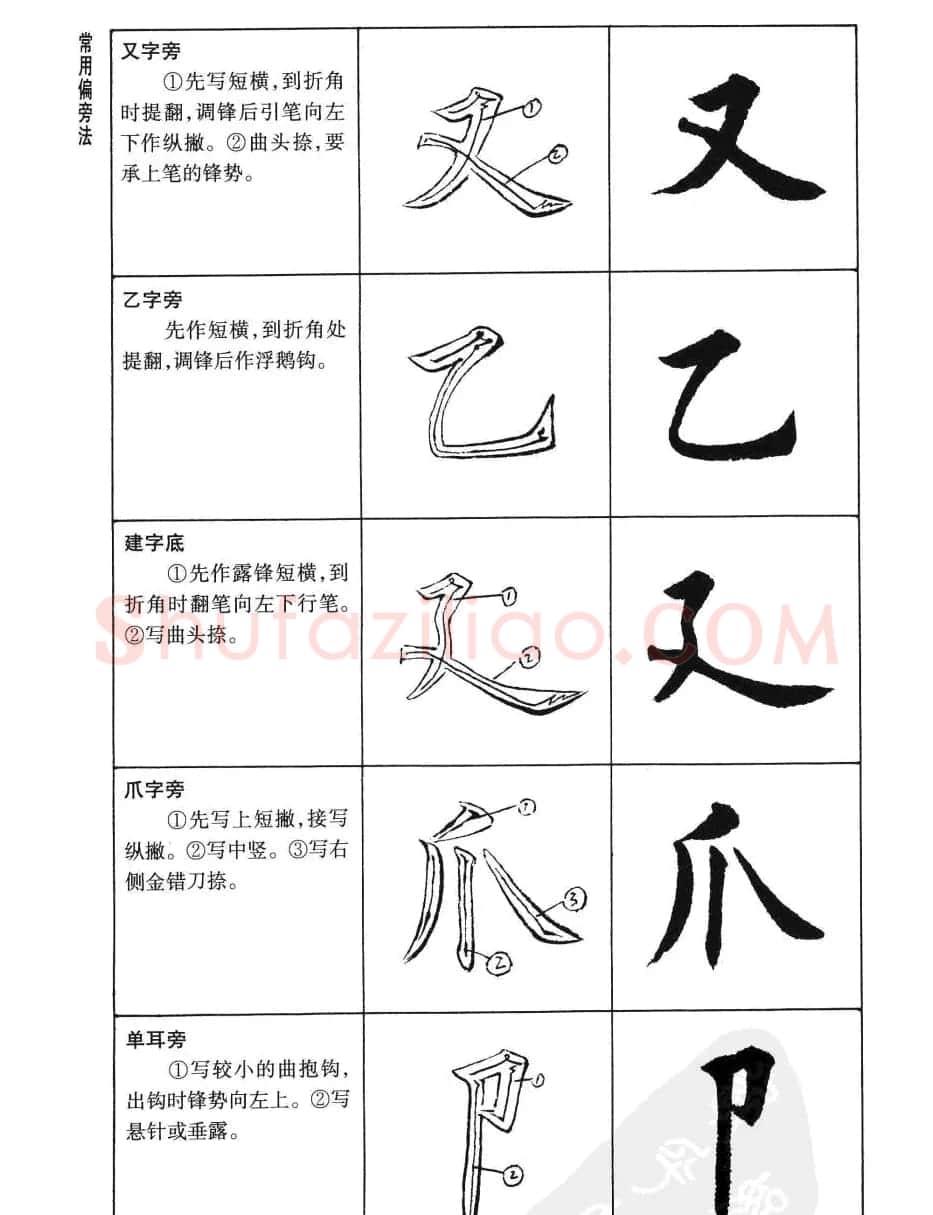 刘小晴书法字帖欣赏《简体楷书书写秘诀》 | 毛笔楷书字帖
