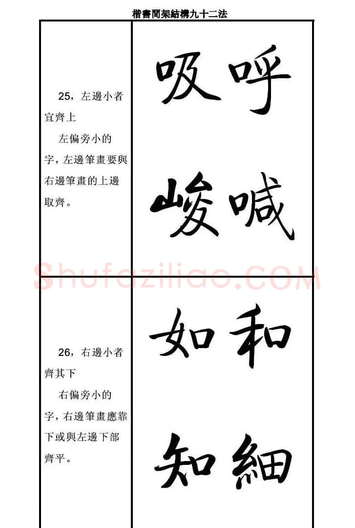 启功字帖楷书间架结构九十二法 | 毛笔楷书字帖