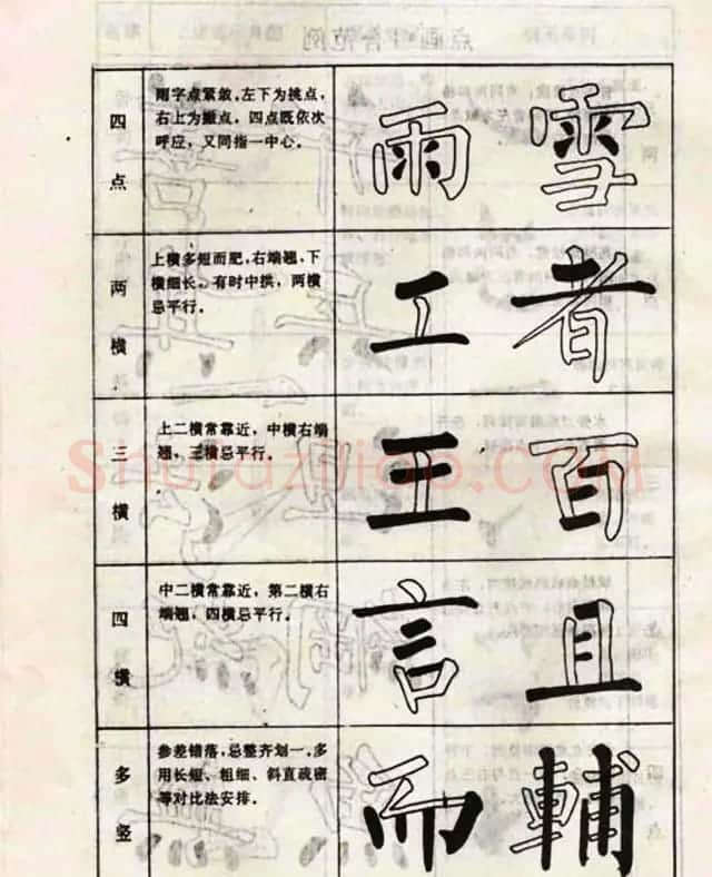 柳体书法教程《柳公权楷书结构》 | 毛笔楷书字帖