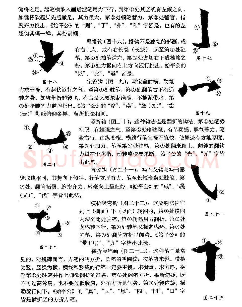 图文教材 怎样写魏碑与怎样临习张猛龙碑 | 软笔楷书字帖