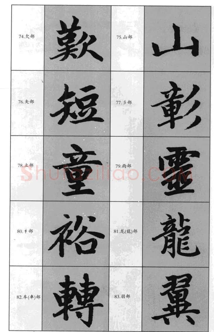 赵孟頫胆巴碑临写指南行楷字帖 | 软笔楷书字帖
