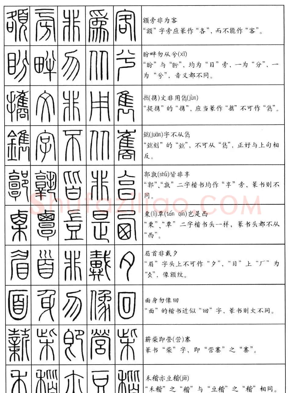 篆书快速入门--篆书口诀200句 | 毛笔篆书字帖
