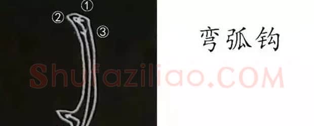 柳体字帖教程--柳公权楷书基本笔画练习 | 毛笔楷书字帖