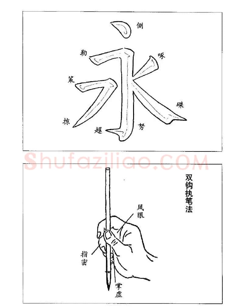 字帖欣赏《颜体楷书临习字谱》 | 软笔楷书字帖