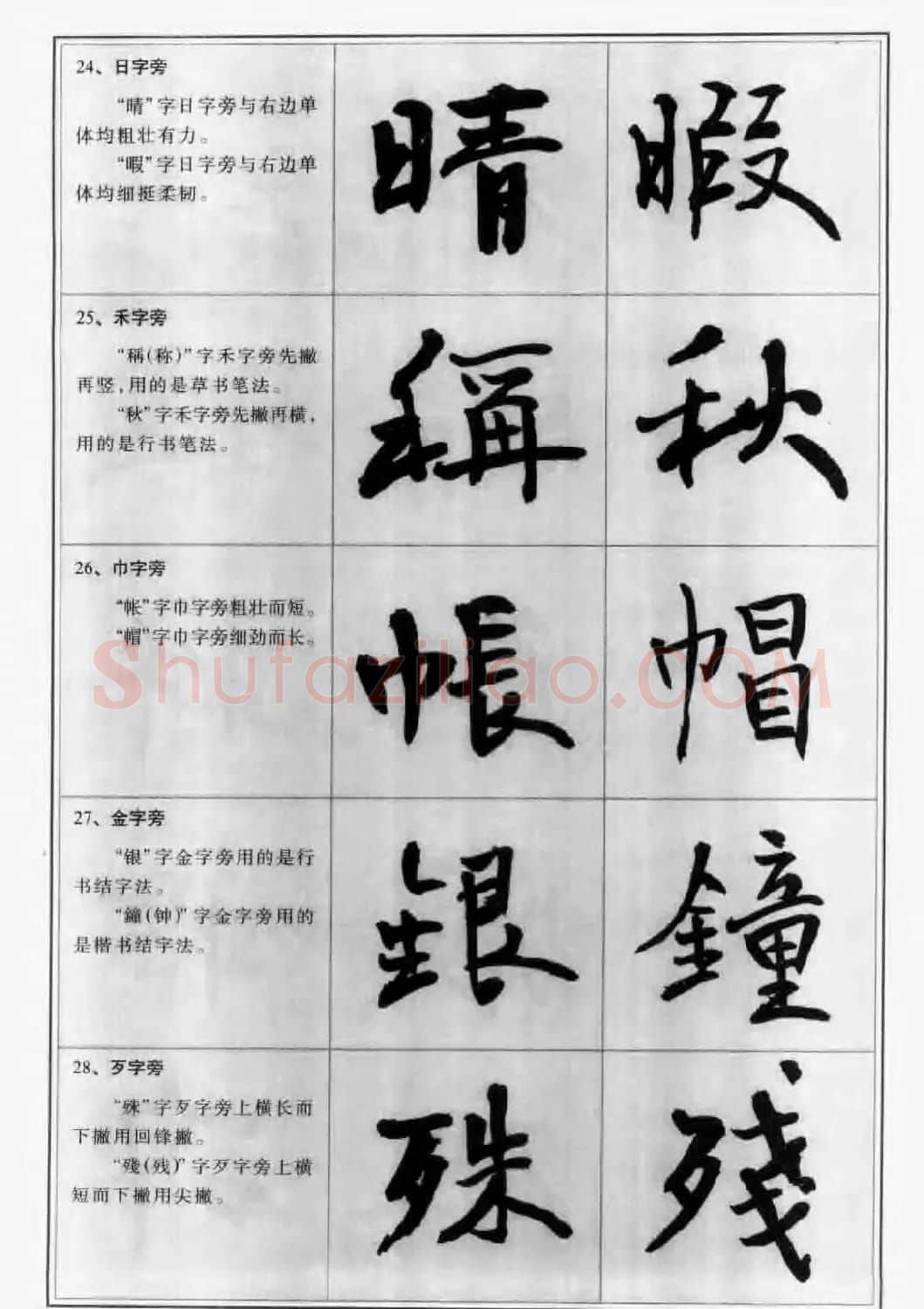 毛笔字帖教程《行书入门大字谱》 | 软笔行书字帖