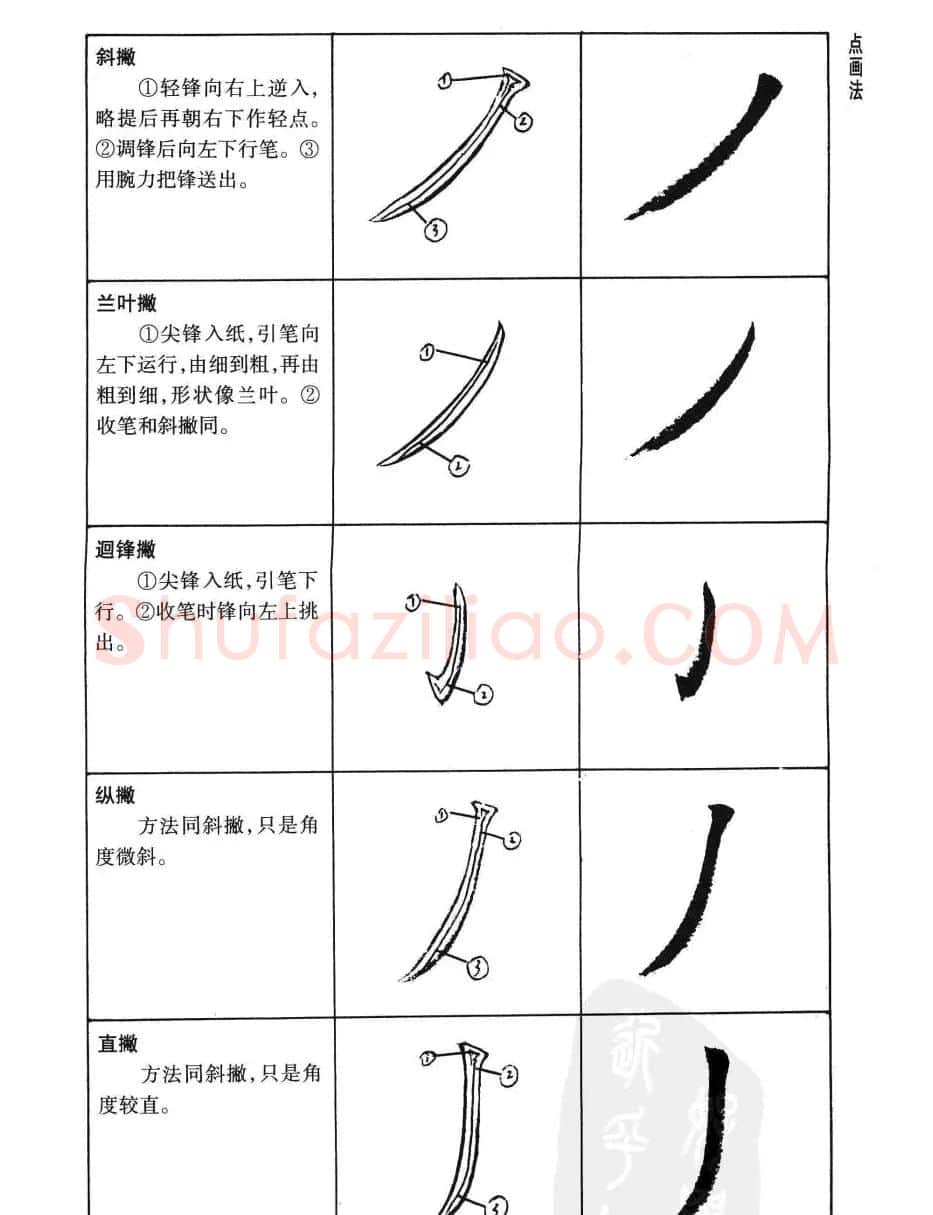 刘小晴书法字帖欣赏《简体楷书书写秘诀》 | 毛笔楷书字帖
