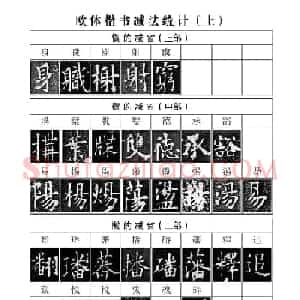 欧体楷书笔画的加减规律