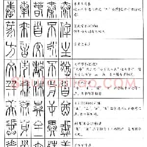 篆书快速入门--篆书口诀200句