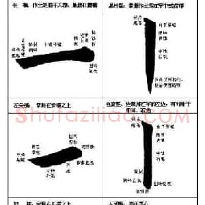 楷书入门教材楷书笔画书写规律